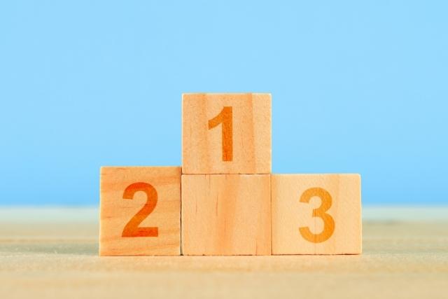 性格の不一致は最も多い離婚原因